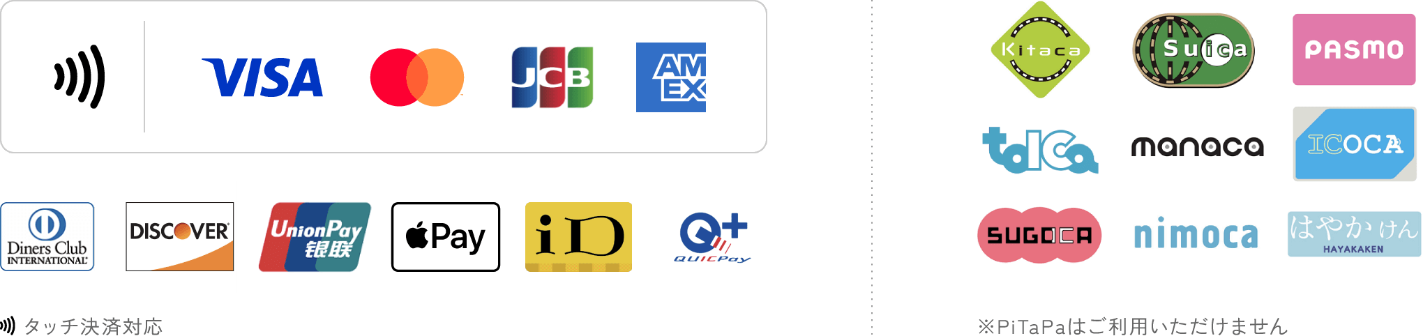 支払い方法の一覧です。クレジットカードのうちタッチ決済対応がVisa、マスターカード、JCB、アメリカン・エキスプレス。その他Diners Club、Discover、UnionPayをご利用可能です。電子マネーはApple Pay、iD、QUICPay。交通系ICカードはKitaca、Suica、PASMO、TOICA、manaca、ICOCA、SUGOCA、nimoca、はやかけん対応。PiTaPaはご利用できません。